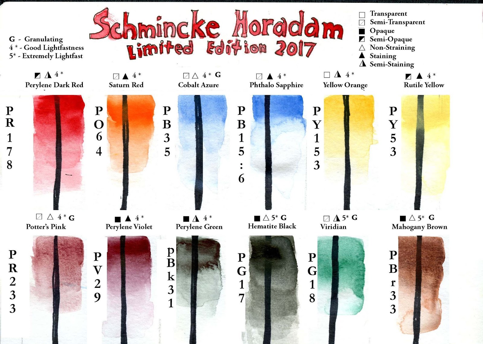 DOODLEWASH REVIEW: Schmincke 2017 Custom Set & New Colors