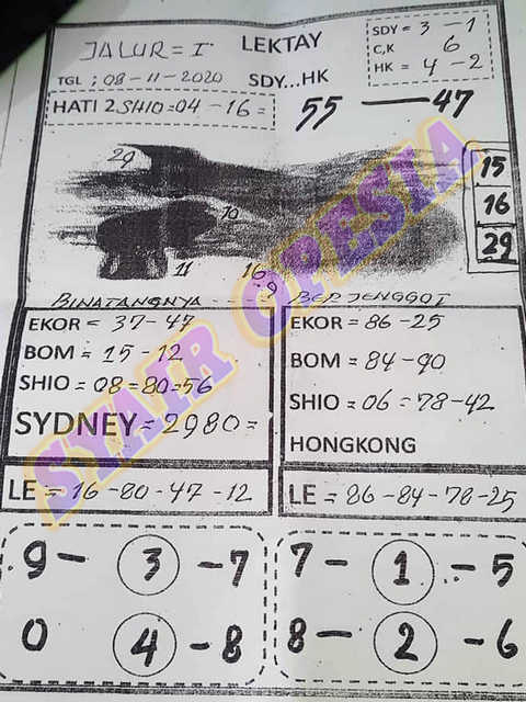 1 New Message Kode Syair Singapore 8 November 2020 Forum Syair Togel Hongkong Singapura Sydney