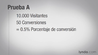 www bacterias mx %25283%2529 Vide2Brain%2B %2BFundamentos%2Bdel%2Bgrowth%2Bhacking%2B%25282015%2529