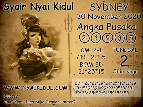 Syair Nyai Kidul Data Hk Togel Hongkong Hkg Hk Prize