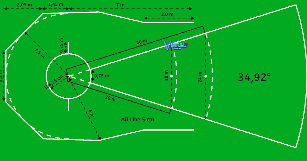 Gambar Dan Ukuran Lapangan Lontar Martil Beserta Keterangannya Vuiral