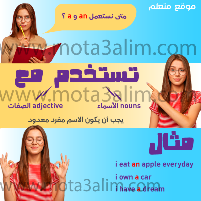 متى نستخدم has و have و had