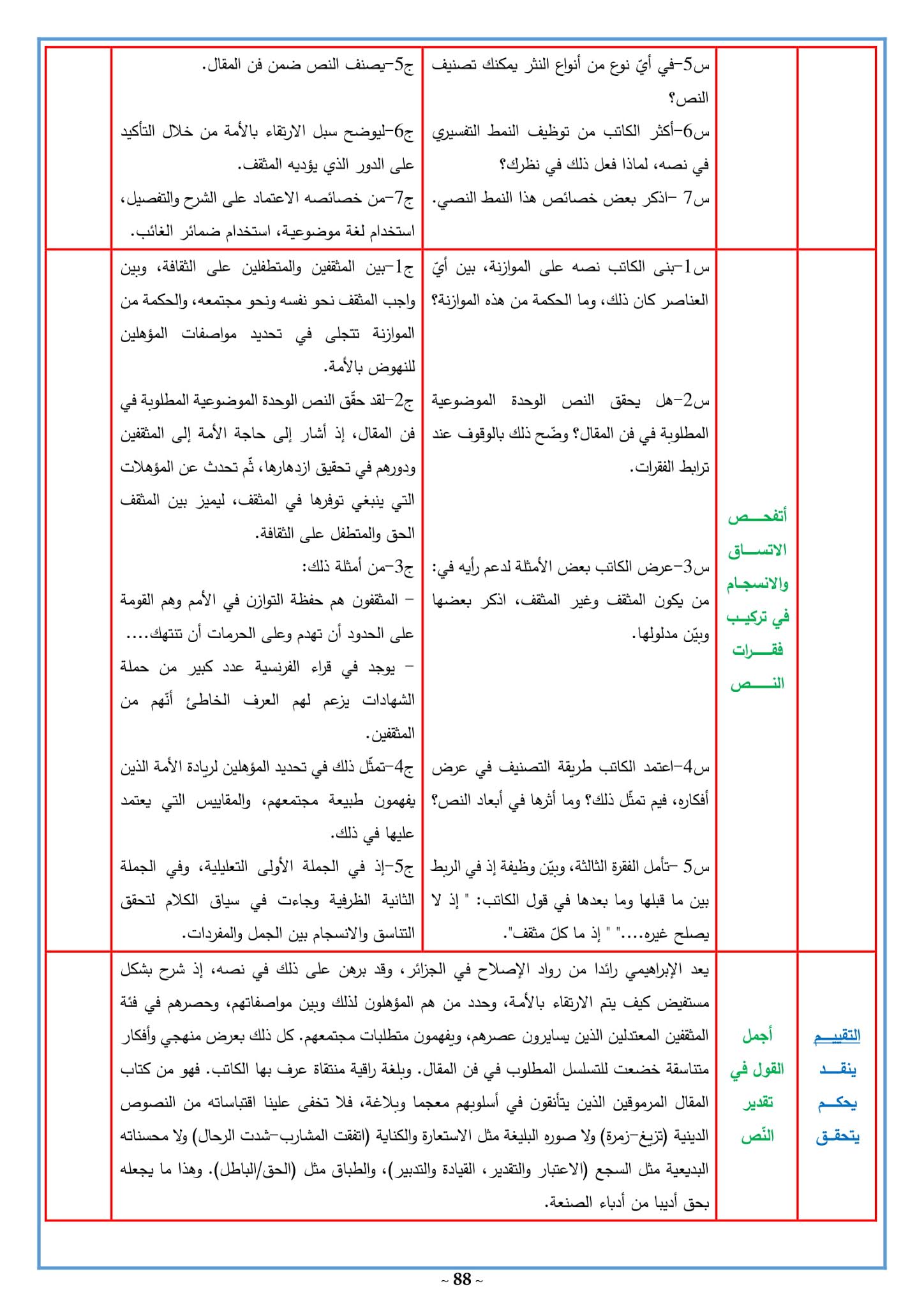 تحضير نص المثقفين من الأمة 3 ثانوي علمي صفحة 144