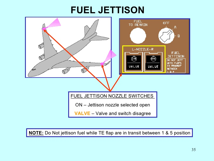 Aircraft Fuel Tanks اسأل الطيار ask pilot