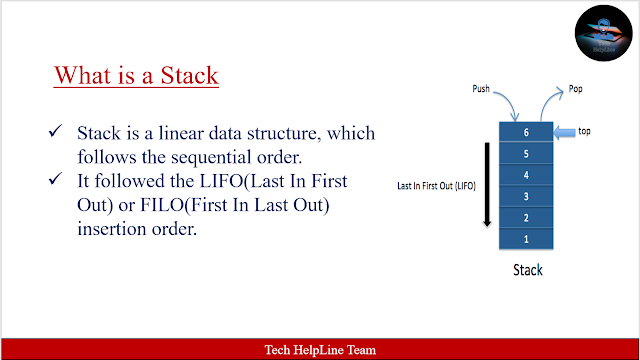 Steps To Implement Stack In Java | Simple Data Structure Introduction