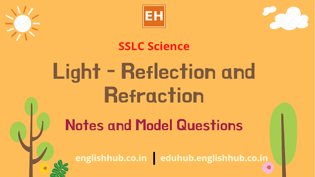 SSLC Science (EM): Light – Reflection and Refraction