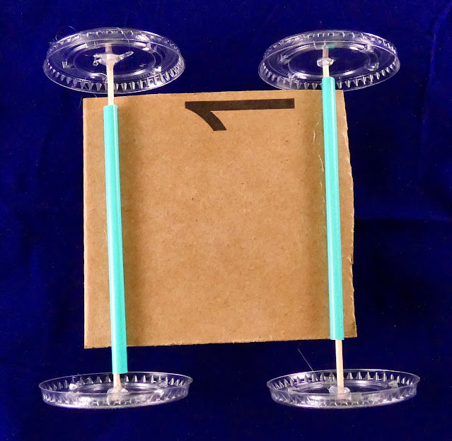 STEM for Students STEM Engineering Practices