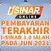 Pembayaran i-Sinar akan berakhir pada Jun 2021. Semak sekarang !