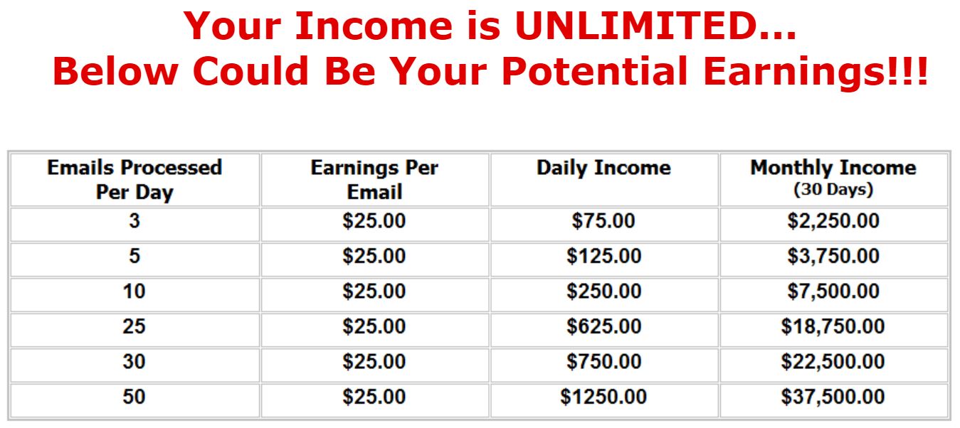 Earn much перевод