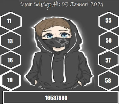 Forum Kode Syair Singapore 03 January 2020 Syair Togel