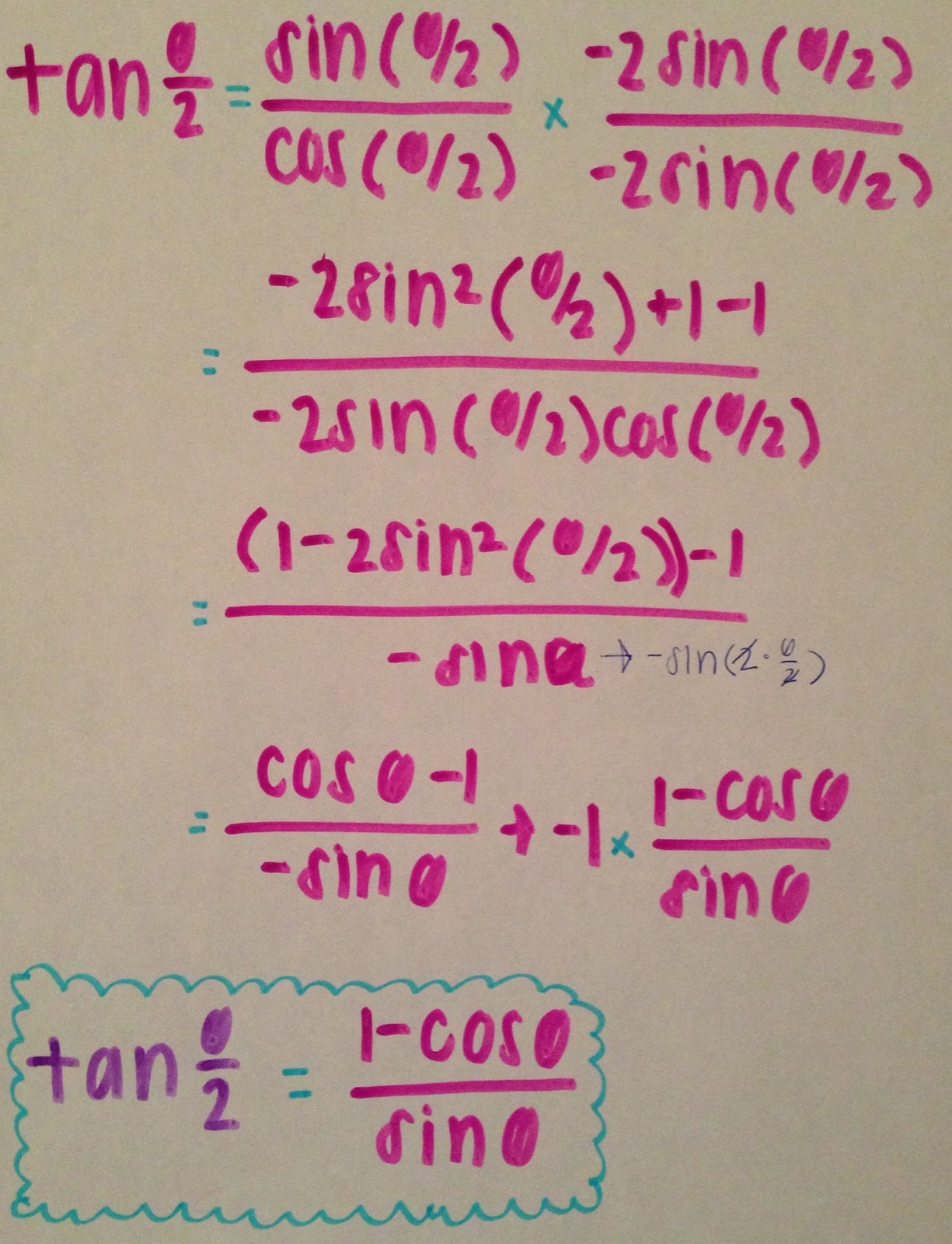 honors-pre-calculus-a-3rd-hour-winter-2016-5-5-multiple-angle-and-product-sum-formulas