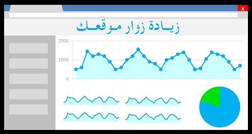 طرق تحسين موقعك من خلال الكلمات المفتاحية طرق تحسين موقعك من خلال الكلمات المفتاحية