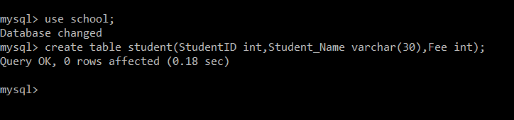 Programming with aarti: Mysql Table | Mysql create table command