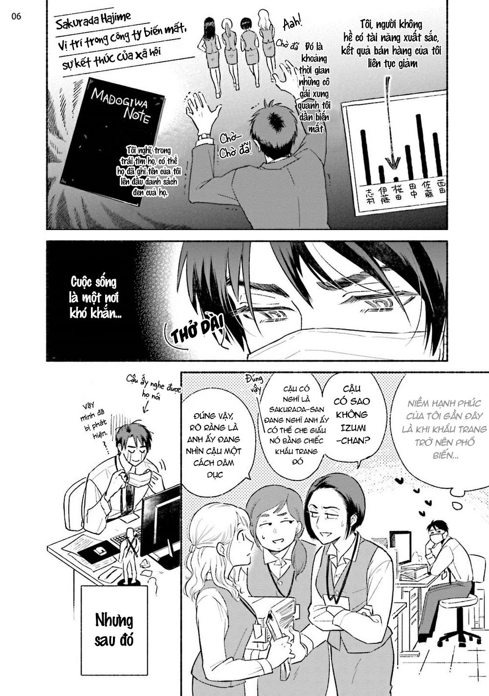 Đọc truyện (SM) Kế Hoạch Cải Tạo Tiền Bối Sakurada - Chapter 1