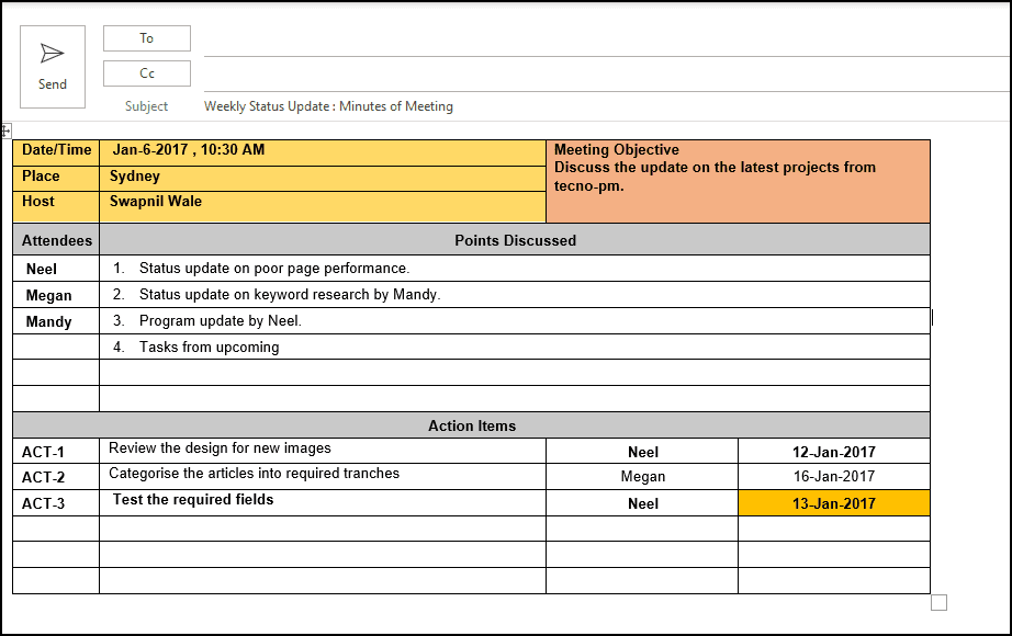 Project Status Report Email Template