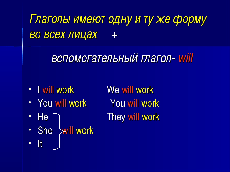 Wills be. Глагол will. Will формы глагола. Вопросы с глаголом would. Глагол will в английском. Wills be. Глагол will. Will формы глагола. Вопросы с глаголом would. Глагол will в английском.
