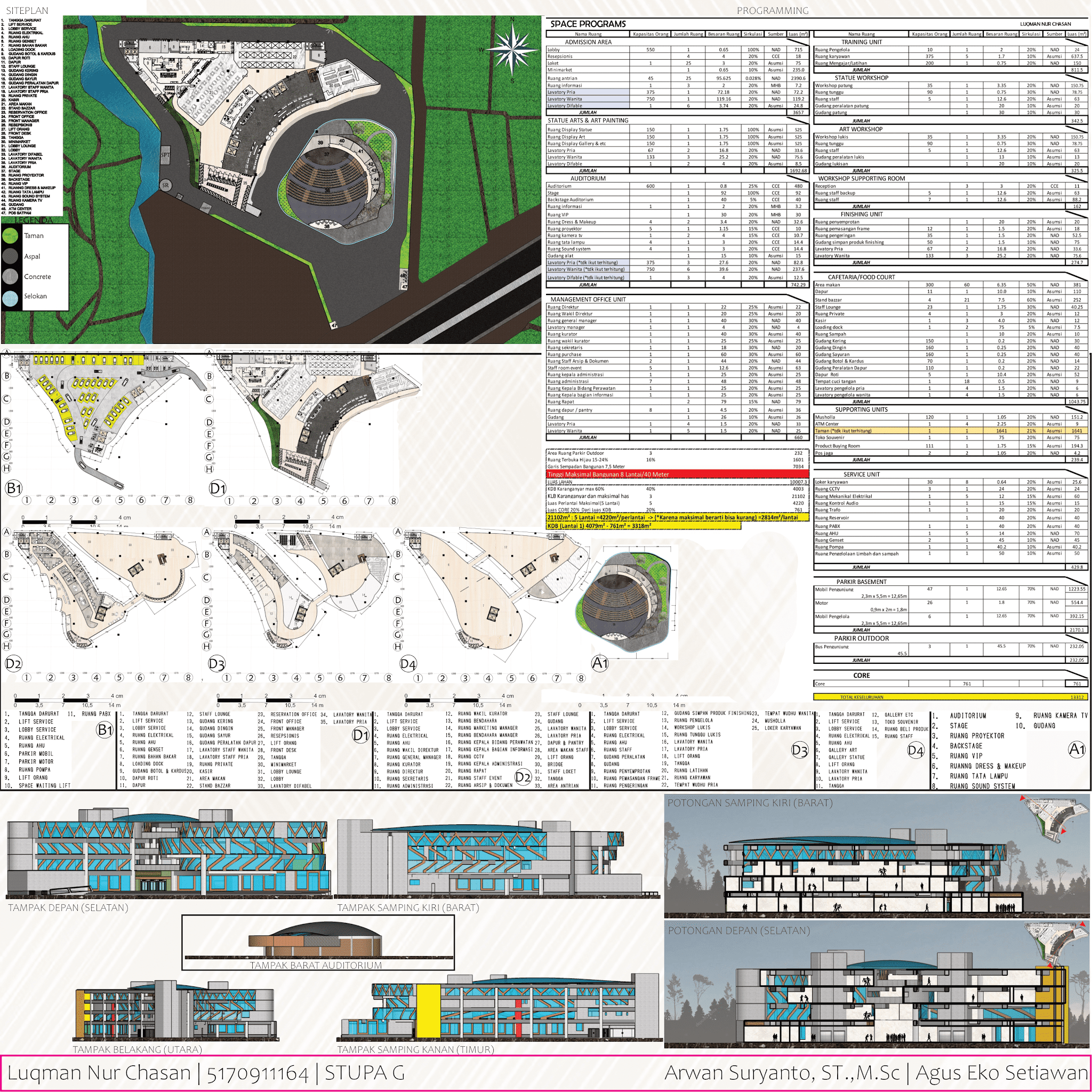 Ada nih: TUGAS ARSITEKTUR, Poster Studio Perancangan Arsitektur 5