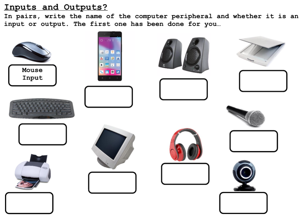 Input first. Input devices. Computer and peripherals ответы. Input and output devices. Output перевод на русский.