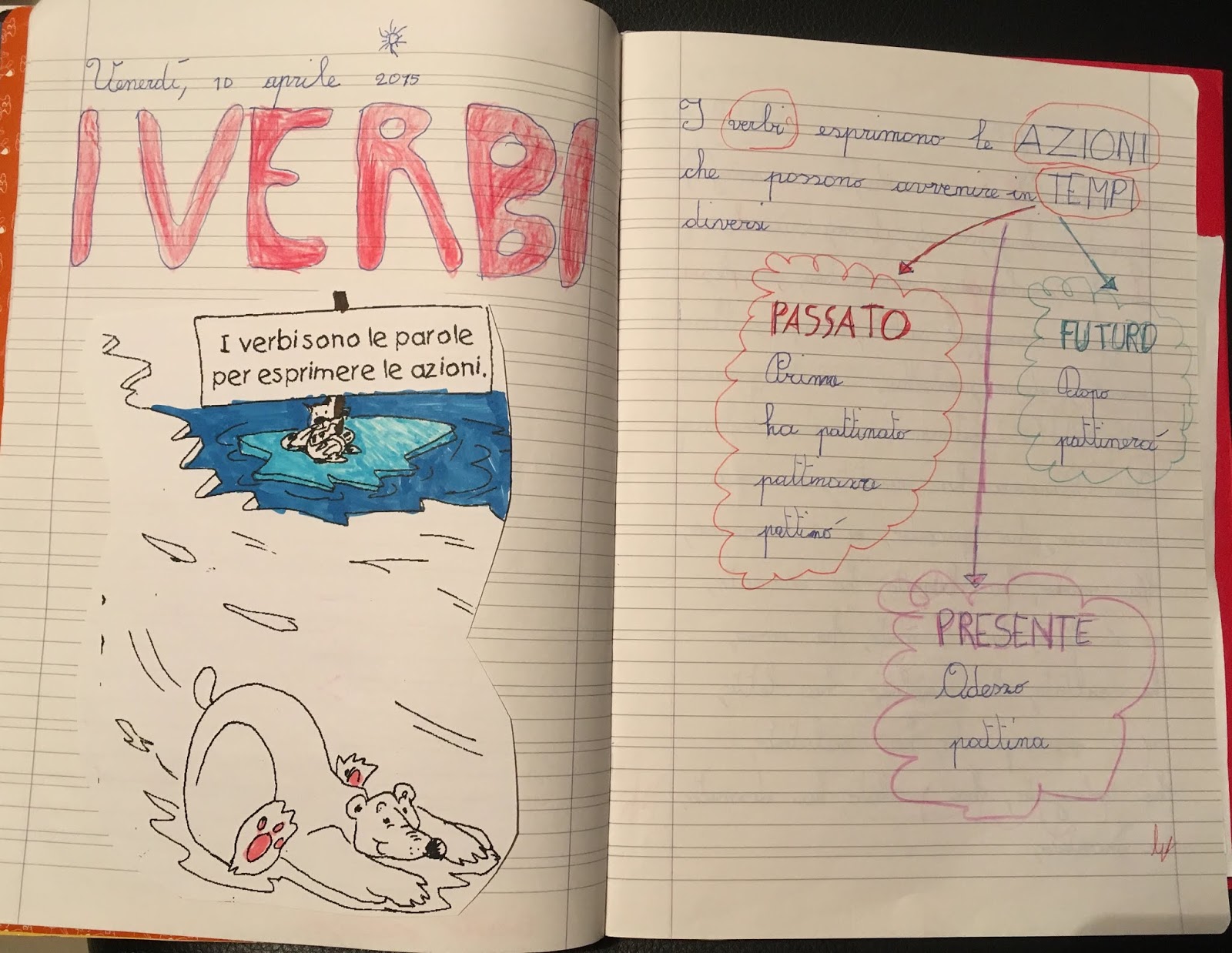 Boscofiorito Passato, presente, futuro