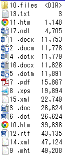 ワードの使い方 拡張子の種類 word2013の使い方