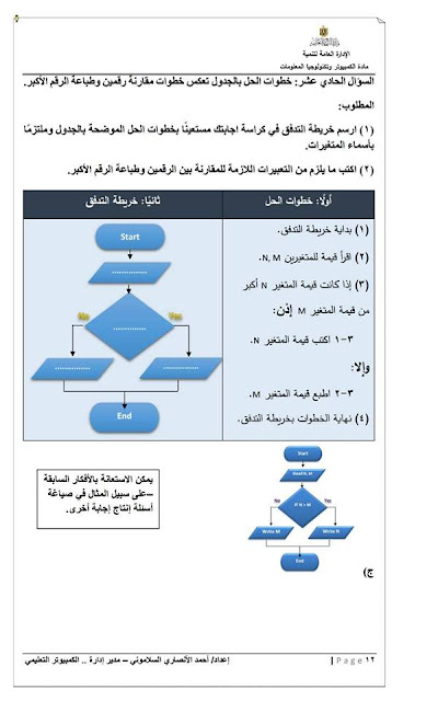 اقوى نماذج الوزارة لمراجعة مادة الحاسب الالى للصف الثالث الاعدادى لامتحان نصف العام بالاجابات النموذجية 4