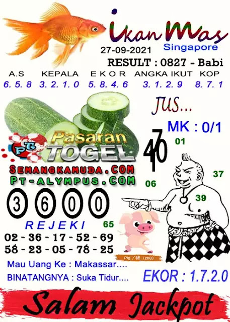 Prediksi Syair Sgp 27 September 2021 Pangkalantoto