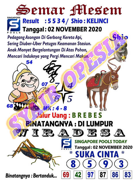1 New Message Kode Syair Singapore 2 November 2020 Forum Syair Togel Hongkong Singapura Sydney
