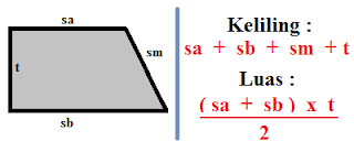 bangun datar trapesium