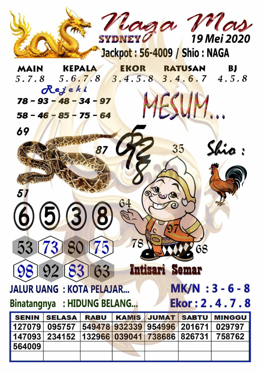 7+ Prediksi Semar Mesem Sdy Hari Ini