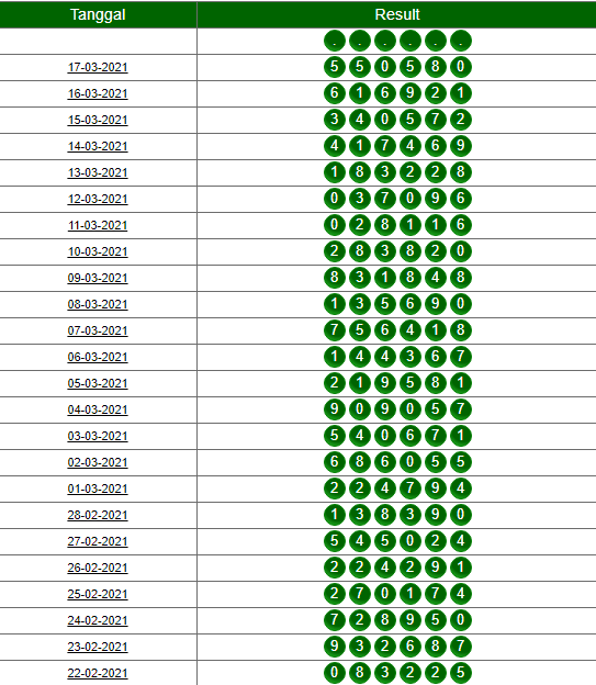 Paito Japan Pools Togel Master Hk