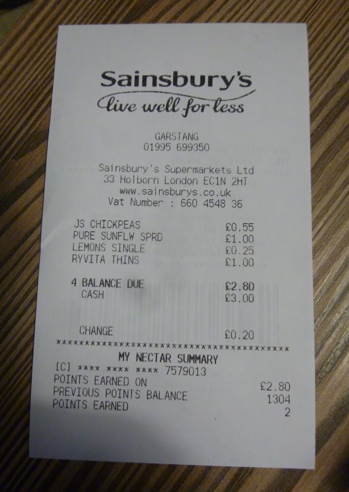 Challenging Myself Challenge Eight The £19.25 One Shop Challenge