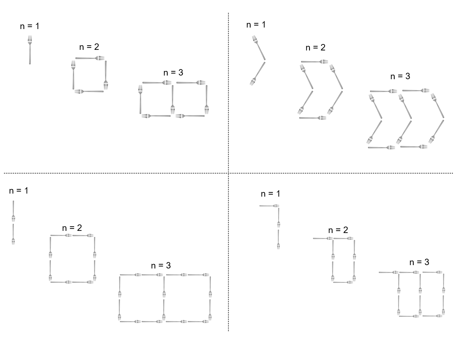 MEDIAN Don Steward mathematics teaching: nth term rules from ...