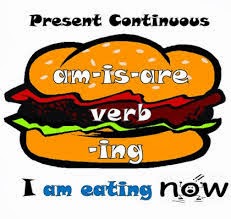 English for 1º CSE in IES Alfonso XI: Present continuous: some more ...