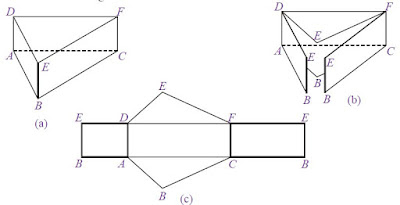 Jaring-jaring Prisma Segitiga Jaring-jaring Prisma Segitiga