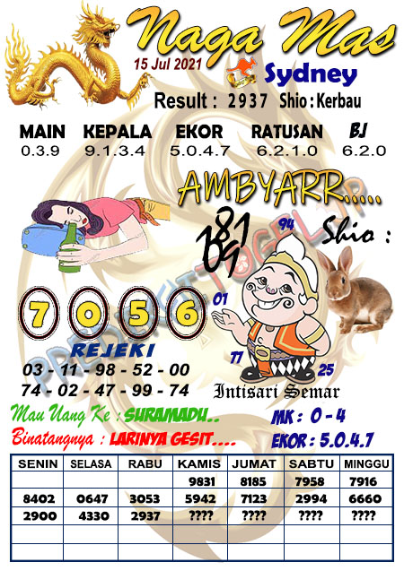 Syair Sydney Bosbobet Archives Prediksi Master Togel Hari Ini Singapura Hongkong Sidney Jp