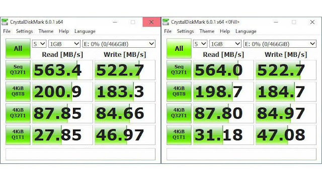 G-Technology G-Drive Mobile (R-Series) SSD Review