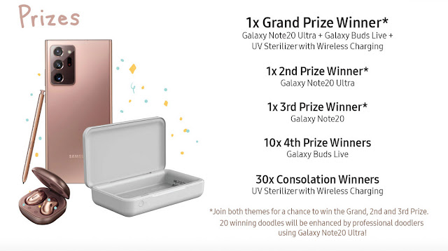 Samsung Contest win Galaxy Note20 Ultra 5G, Galaxy Buds Live  doodle Malaysia prizes