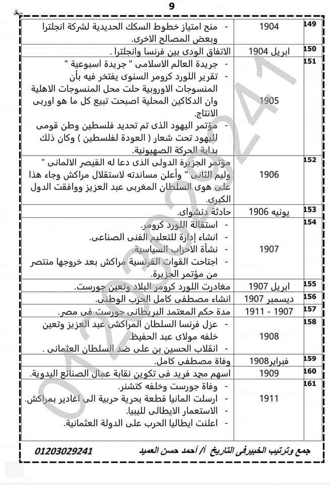 مراجعة التاريخ ثالثة ثانوي أ/ احمد العميد 9