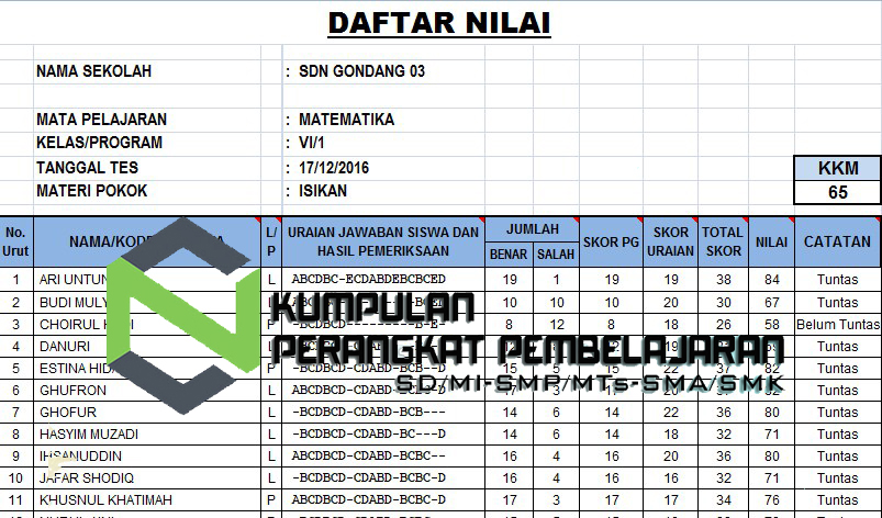 Analisis uh essay 05 image
