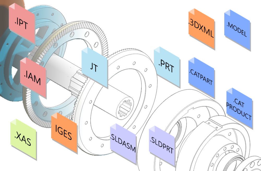 corelap layout software download corelap layout software download