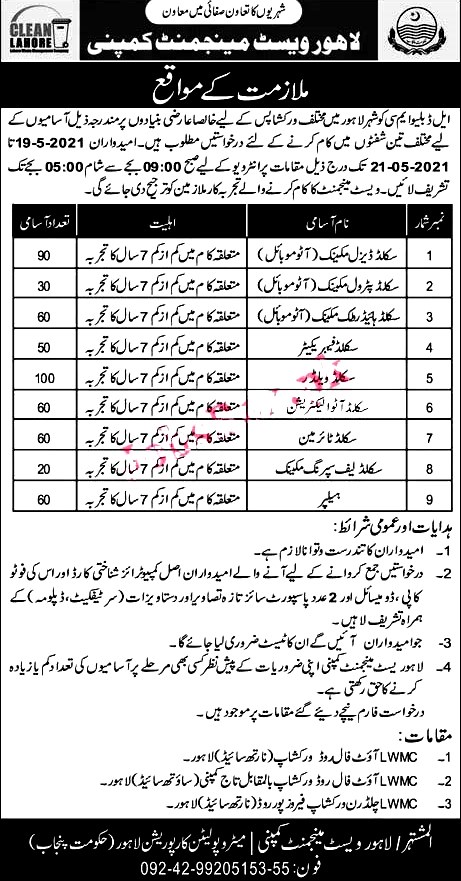 Latest Jobs in Lahore Waste Management Company LWMC May 2021-Total Post 3500+