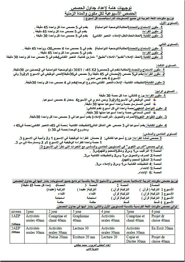 توجيهات هامة لاعداد استعمال الزمن 2019-2020 توجيهات هامة لاعداد استعمال الزمن 2019-2020