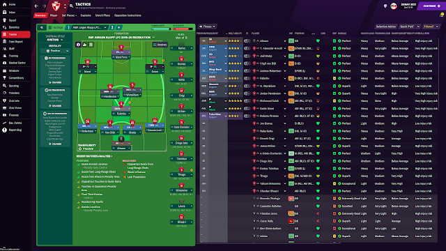 Fm 2021 Jurgen Kloop Taktigi Indir Football Manager Oyunu Rehber Taktik Logo Ve Ipuclari