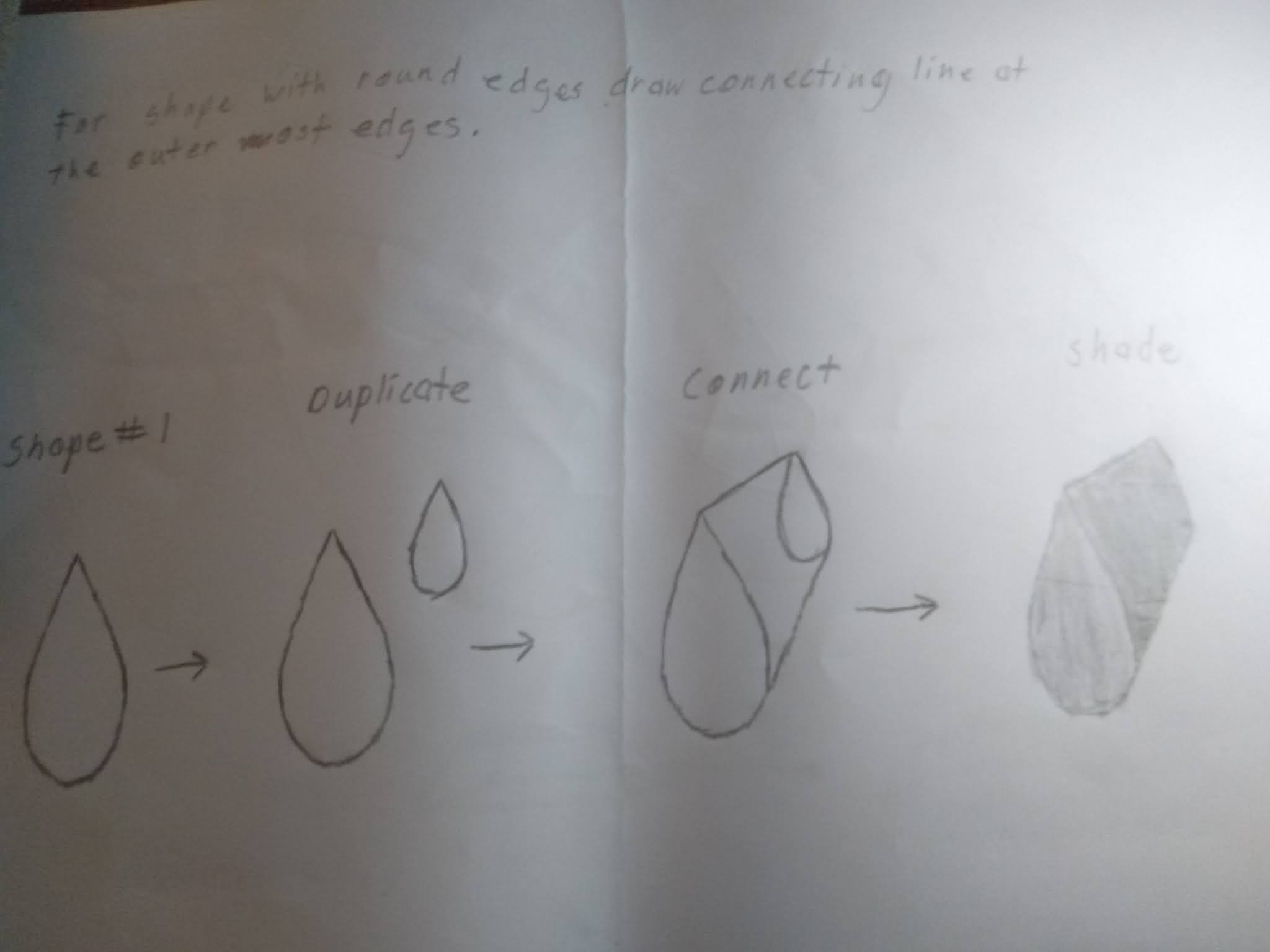 5 Shading and Technique