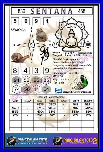 Prediksi Syair Sgp 29 September 2021 Pangkalantoto