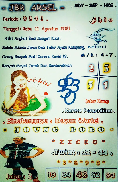 Prediksi Syair Hk 11 Agustus 2021 Syair Togel Pangkalantoto