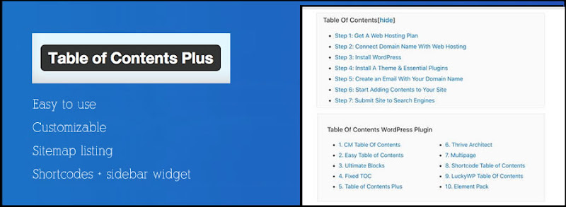 Table of Contents plugin, Table of Contents Plus