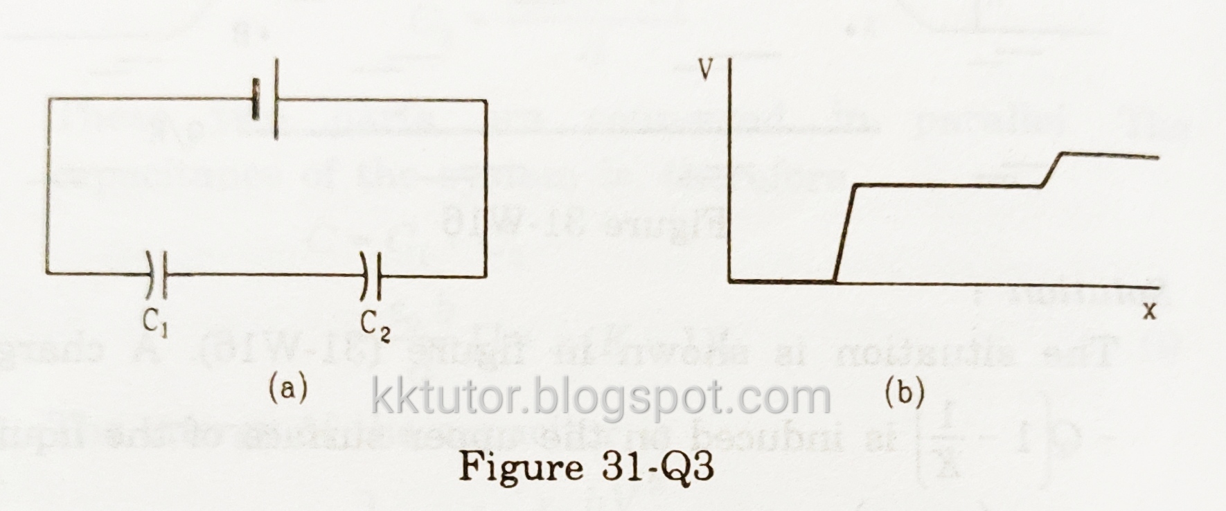 KKMishra's Tutorials H C Verma solutions, Capacitors, OBJECTIVEI