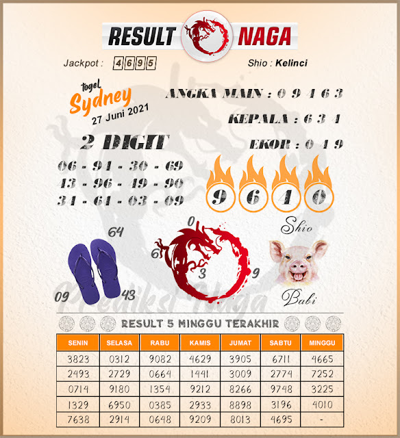 SYAIR HONGKONG 27 JUNE 2021