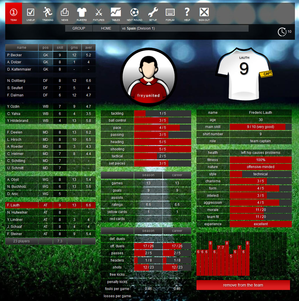 Soccer / football manager games National football team manager game